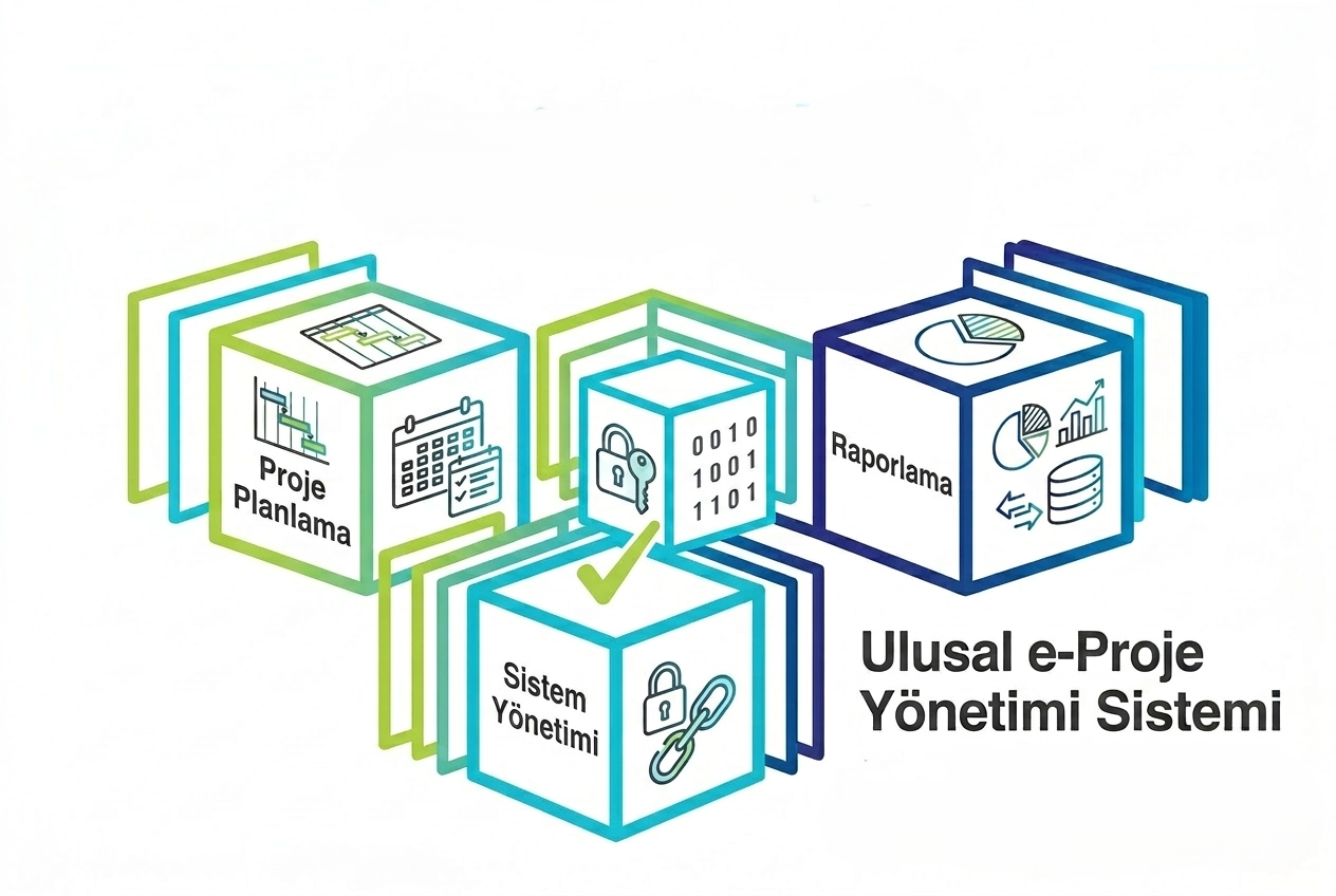 e-Proje Yönetim Sistemi (e-PYS) Nedir, Ne Anlama Geliyor?